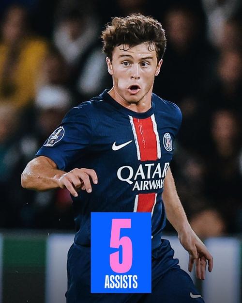 2025／26赛季英超：他们有最好的教练和球员！瓜迪奥拉公开押宝英格兰（瓜迪奥拉公开看好英格兰：2025／26英超他们坐拥最强教练与球员）