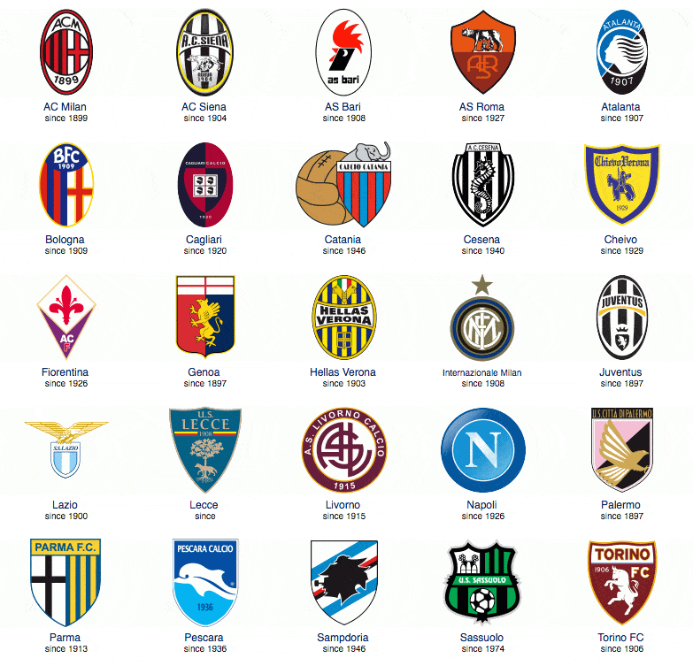 土媒：费内巴切锋线引援瞄准世界级球员，目标莱万或瑟洛特（土耳其媒体：费内巴切锋线补强锁定世界级前锋，候选莱万与瑟洛特）