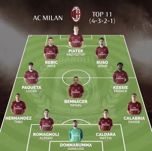 奥格斯堡vs云达不莱梅：马里乌斯-沃尔夫、亚基奇首发，菅原由势、施密德出战（奥格斯堡迎战云达不莱梅：马里乌斯-沃尔夫、亚基奇先发，菅原由势与施密德出场）