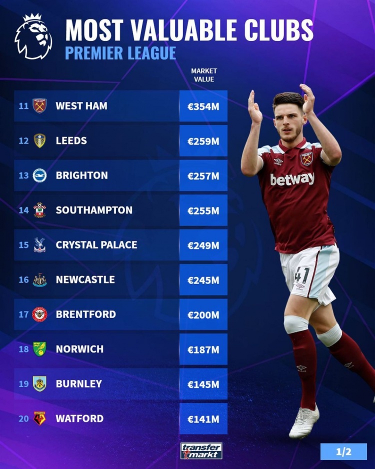 英超战报：埃基蒂克双响，田中碧绝平，利兹联3-3利物浦（英超战报：埃基蒂克梅开二度，田中碧读秒绝平，利兹联3-3利物浦）